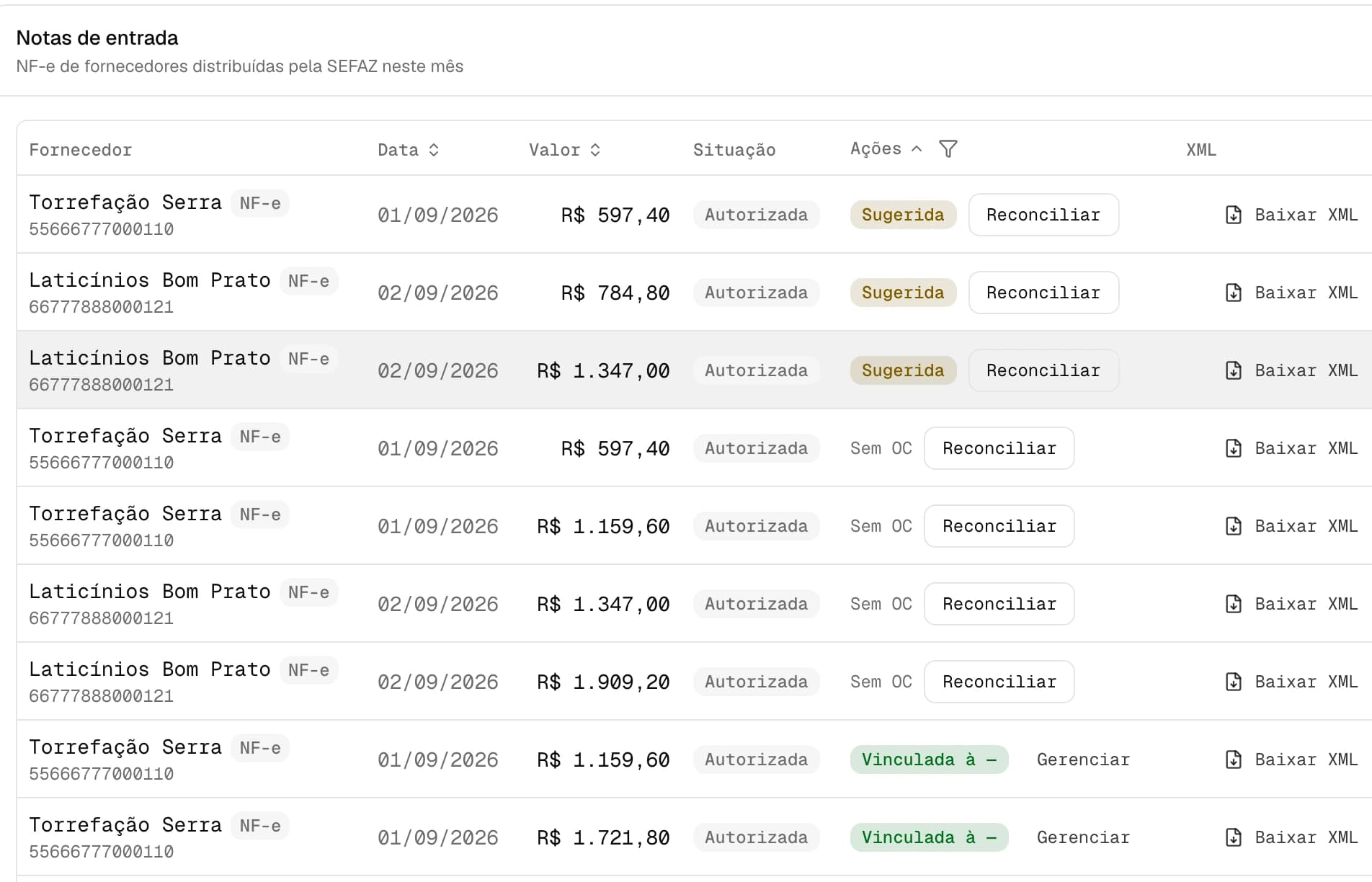 Notas fiscais no Lumo: entradas e saídas do mês, com valor, situação e reconciliação.